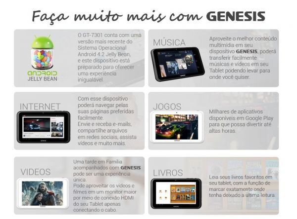 Tablet Genesis Gt 7301 4gb Dual Core Cpu 1.5ghz + Capa * pel